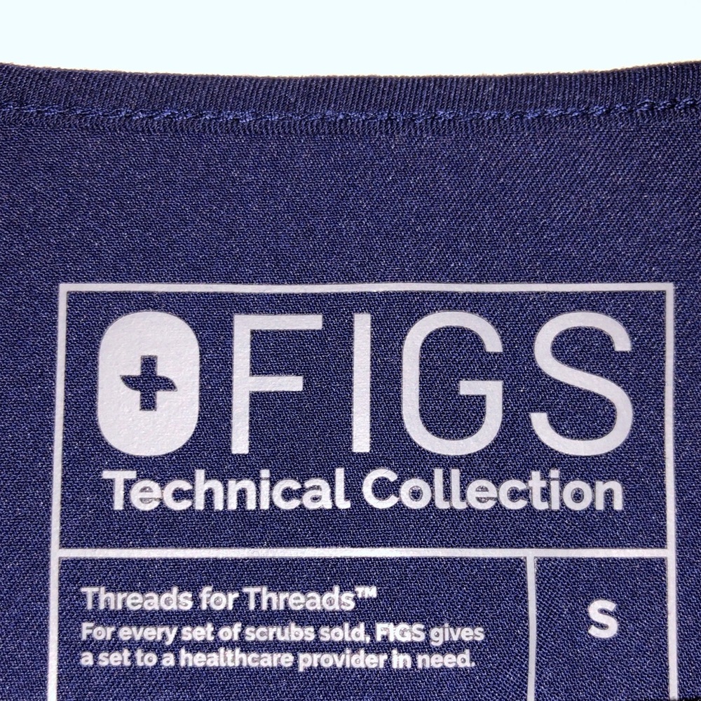 FIG’s